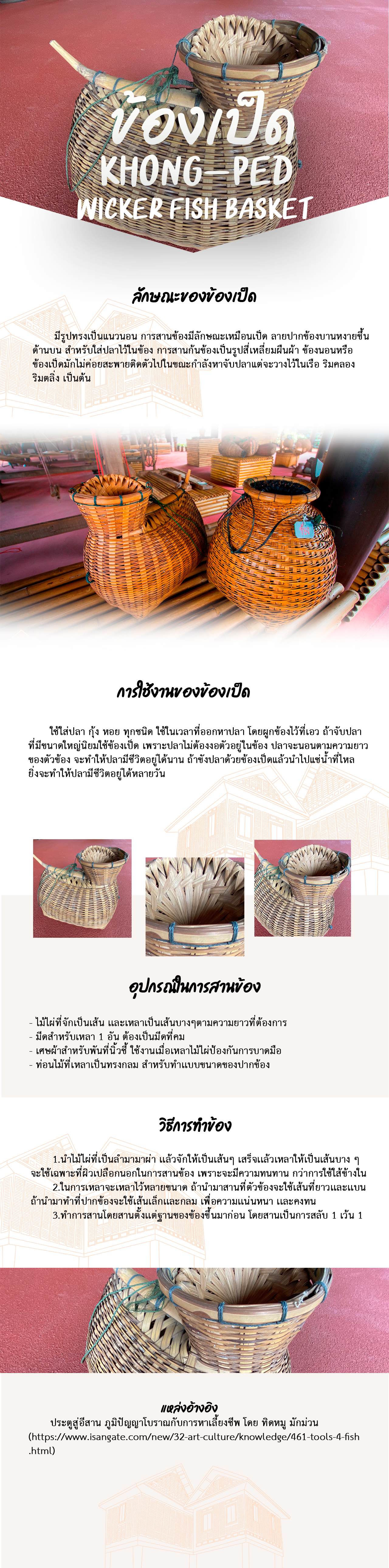 เรือนโคราช - เฉลิมวัฒนา